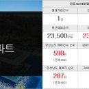 집사랑공인중개사사무소 이미지