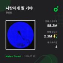 잡플랜 코리아 | 6월