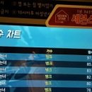 세븐인천논현점