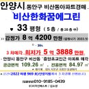 비산한화꿈에그린 이미지