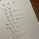 키에리 이미지