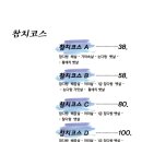 월성참치 네이버블로그