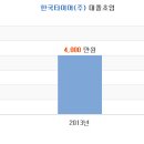 인성타이어