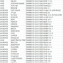 오리골민박 이미지