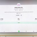 옆커폰강남약국점대구 이미지