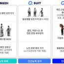 (주)아이엠디비 티스토리