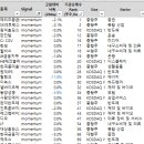 대덕이엔씨 이미지