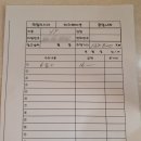 티스테이션 현풍점 | 대구 현풍 엔진오일교환 공임나라 대구현풍점(내돈내산)