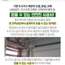 월곶가스 이미지