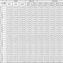청계1길 이미지