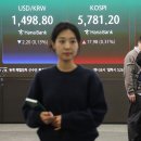 5780 청년일보