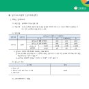 모짜르트음악학원 - 11844 | 모짜르트음악학원