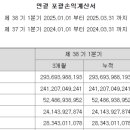 그랜드라인코퍼레이션 네이버블로그