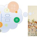 [붓다와 뇌과학]32. 마음부수 -같은 대상 두고도 다른 마음 생기는 원인 / 문일수 교수 이미지