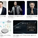 주식회사 브이브이셀그룹 | 스페이스X 상장일만 기다리다 깨달은 절망편: 한국 개미는 미국 공모주 청약이 불가능하다는 팩트와 나...