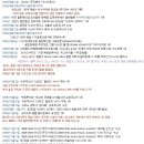 슈퍼주니어, 과소 평가 된 부분을 말한다. 이미지