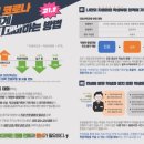 피디에스컨설팅 이미지
