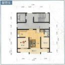 도림주공아파트2단지 티스토리