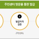 누리플러스 이미지