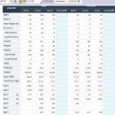 주식회사팜메디 이미지