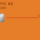 버스카드충전소 이미지