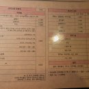 갈리단길＃