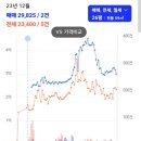 씨유 민락엘레트점 | 민락엘레트19단지_경기 의정부시 민락동