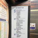 영양군 보건소 | 광주 서구보건소 영양플러스 후기｜대상자 선정부터 2번째 참여까지 솔직 정리