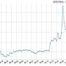대호컴퍼니 이미지