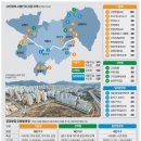 투데이부동산뉴스-10~27 이미지