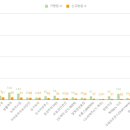 한스비어&포차 이미지