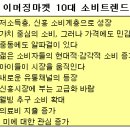 우리웰빙마켓