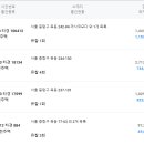 신이무역