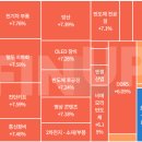 엔에스이엔씨 이미지
