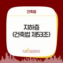 비상건축사사무소 - 성남시 중원구 양현로 411 | 비상건축사사무소