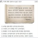 24회 고급 15번 문제(정방의 역할과 폐지) 이미지