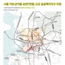 [실제매물]시흥시 택지지구 인근 투자용토지 평당30만원대 판매 이미지