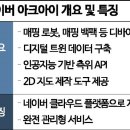 네이버시티빌딩 아시아경제