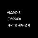 위더스케미칼(주)