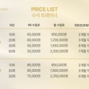 올바름핏PT센터 이미지