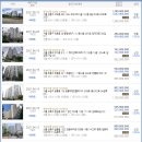 예향음악교습소 - 강남구 압구정로36길 34 | 예향음악교습소