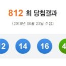 GS25창동본점 이미지