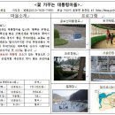꽃가꾸는대통령마을 Daum카페