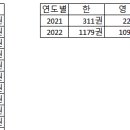 대장간통 이미지