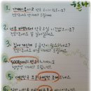 푸른숲약국 이미지