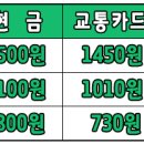 위곡2리 마을회관 이미지
