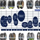 [충남 예산] 메첼러 타이어 특가 판매 이미지
