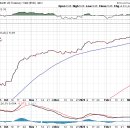 시장기물상회 이미지