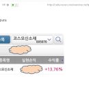 세븐산업단지 이미지