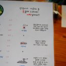 봉대박스파게티 - 창원시 마산회원구 합성옛길 126 | 봉대박스파게티